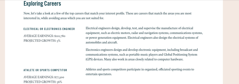 Truity’s exploring careers section detailing matches based on the test taker’s interest profile